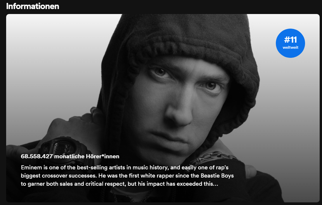 Eminems Spotify Informationen und monatliche Hörer